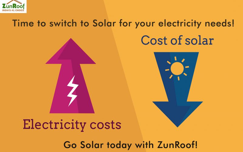 ZunRoof- Energy Efficient Solution!