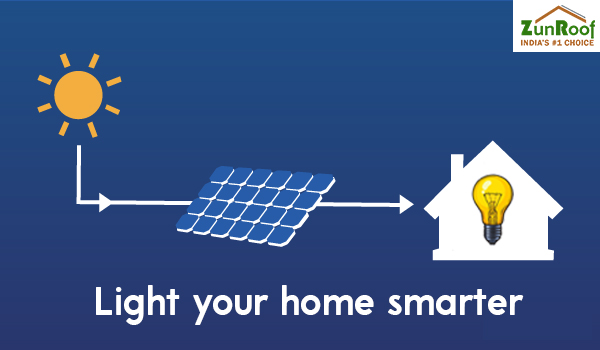 ZunRoof- Smarter Homes!