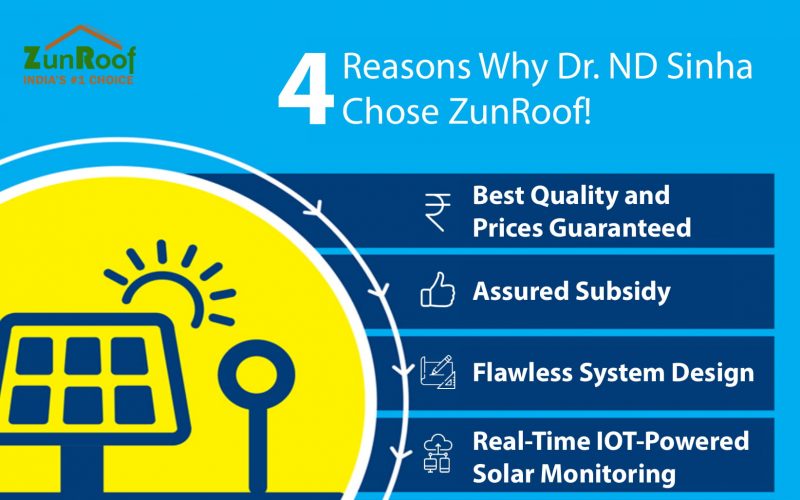 4 Reasons Why Dr. ND Sinha Chose ZunRoof