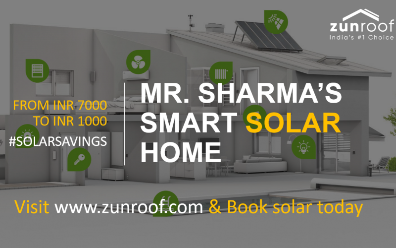 Fantastic Solar Savings In Gurgaon 2019. Go Solar Now