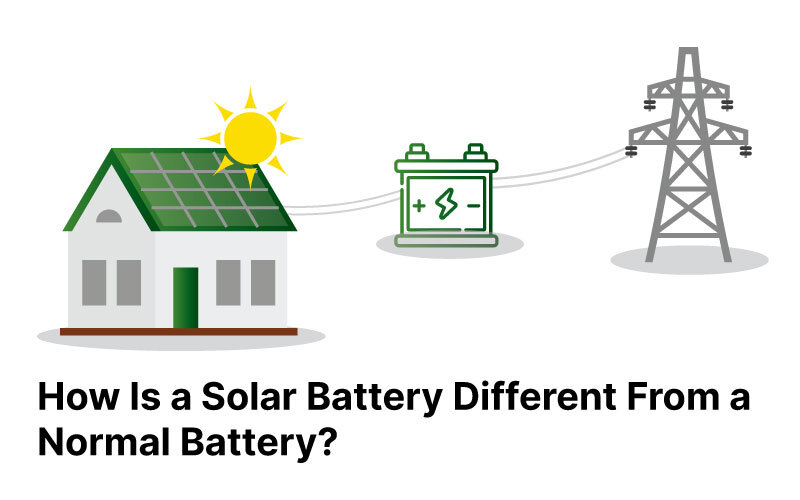 zunroof_solar battery